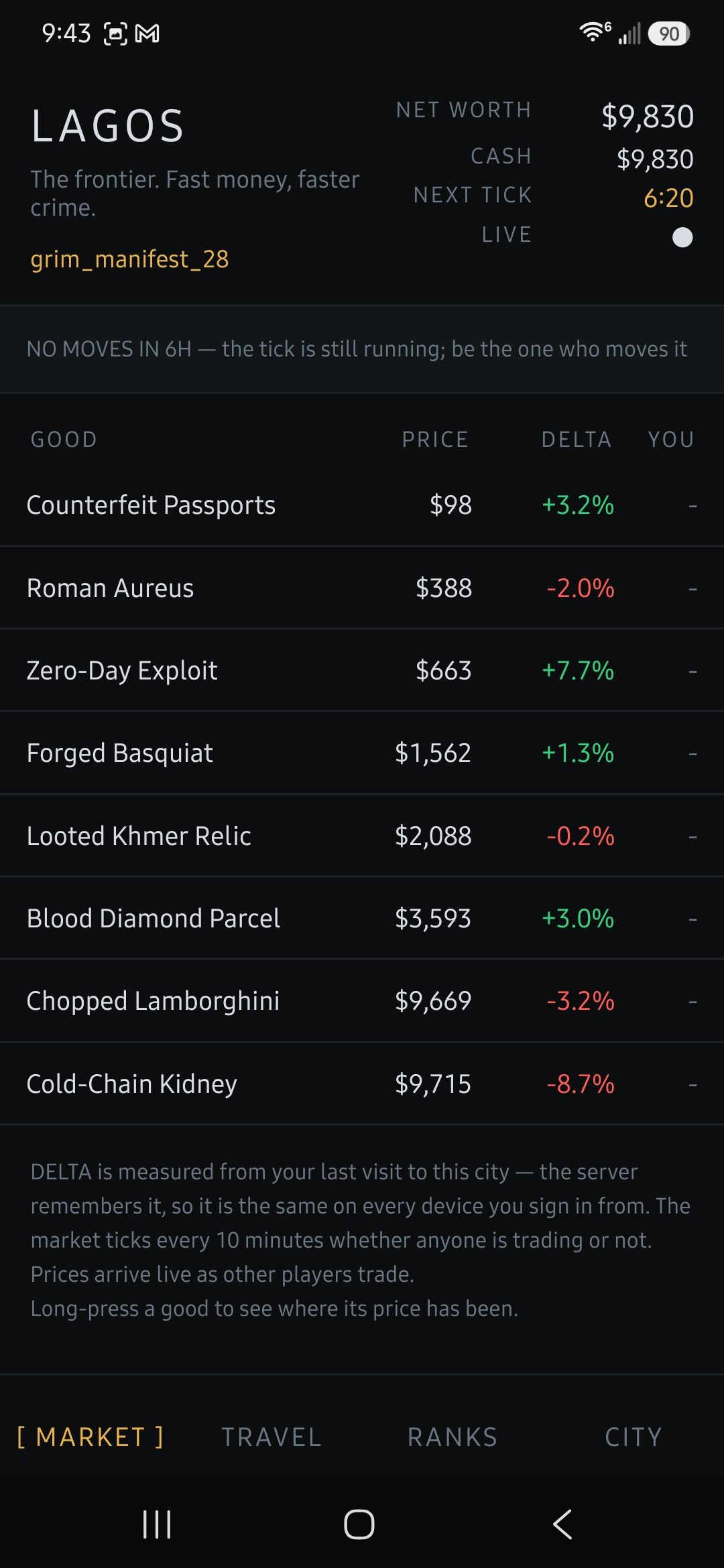Black Market Trader city market screen showing eight goods with live prices and percentage deltas