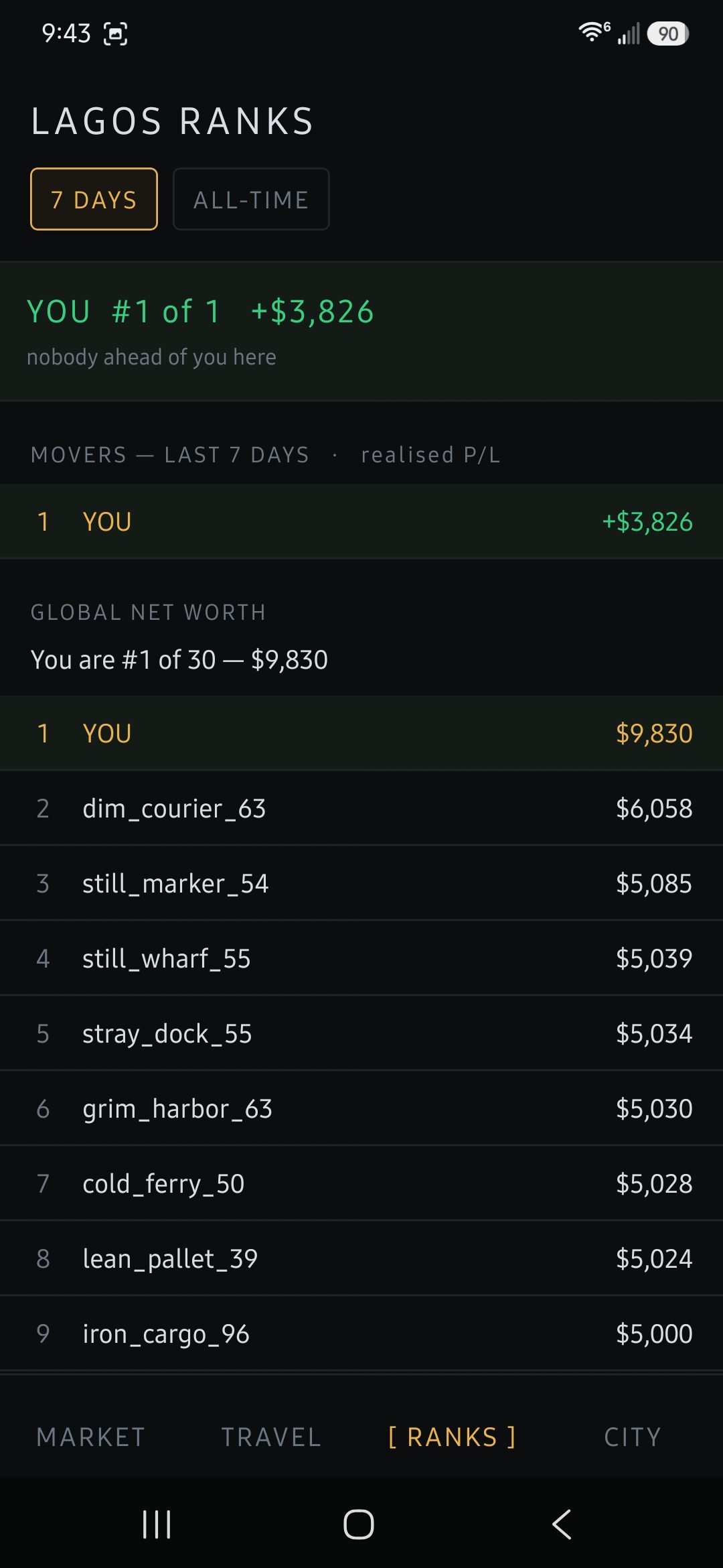 Ranks screen showing the seven-day movers board and the global net worth leaderboard